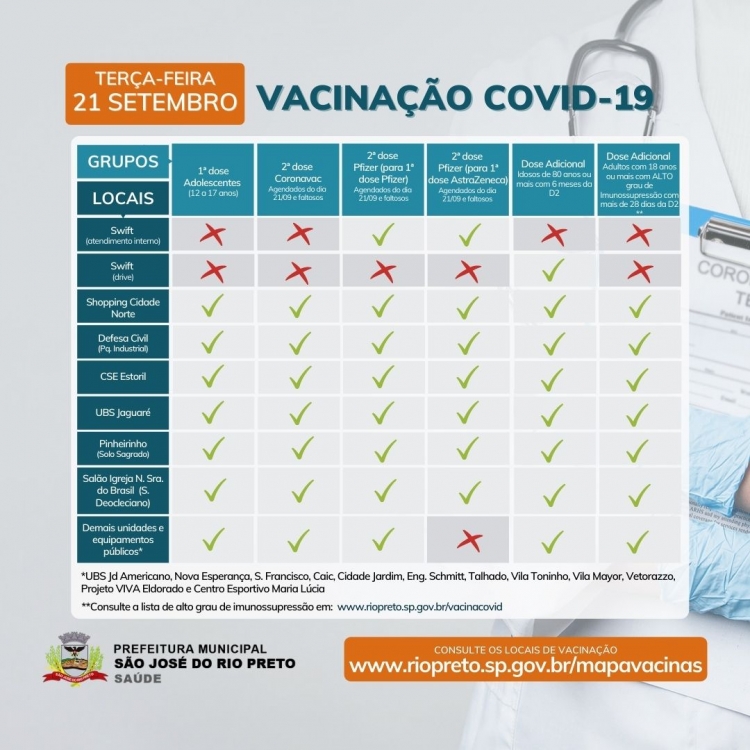 Vacinação nesta terça-feira em Rio Preto